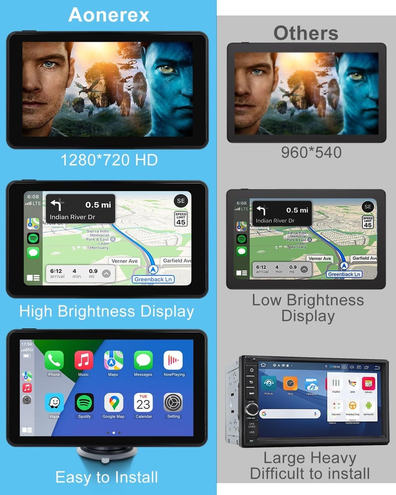 Aonerex شاشة سيارة لاسلكية CarPlay و Android Auto، 7 بوصة HD بلوتوث AirPlay شاشة تعمل باللمس ستيريو سيارة محمولة نظام ملاحة مشغل موسيقى فيديو عكس، سيري، AUX، مساعد صوتي - Image 5